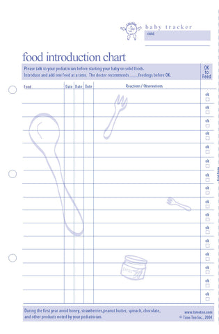 Baby Tracker Food Introduction Card Side 1 