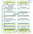 Familly Tracker Doo Detail Page View and Smaple